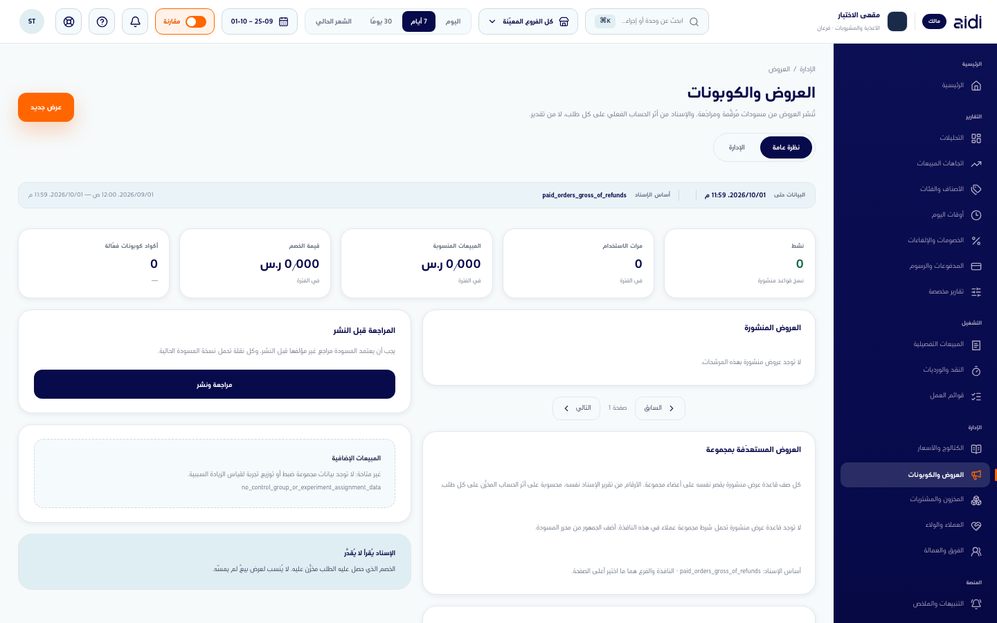 شاشة العروض والكوبونات ببطاقاتها الخمس والعروض المنشورة والعروض المستهدفة بمجموعة