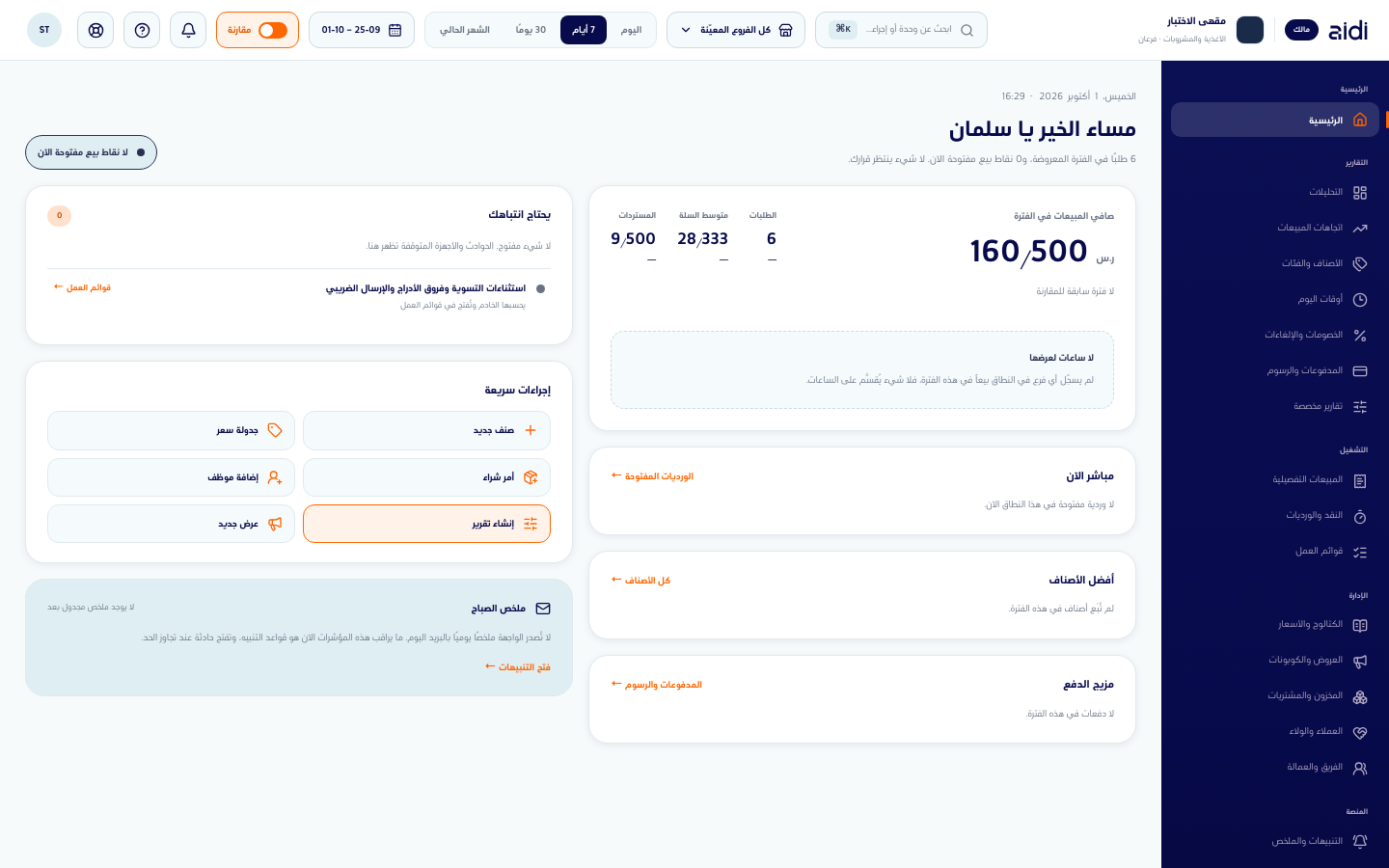 الشاشة الرئيسية في لوحة المعلومات بعد الدخول، مع الشريط العلوي وأدوات النطاق والشريط الجانبي