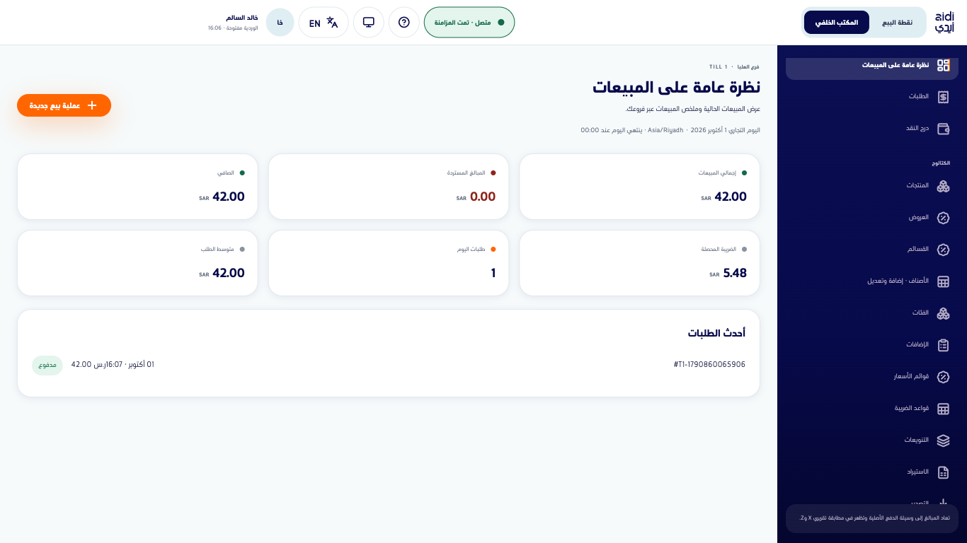 نظرة عامة على المبيعات في المكتب الخلفي وسطر اليوم التجاري وستة أرقام وأحدث الطلبات